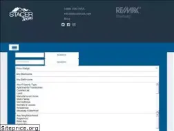 Sites similar to shuswaphomes.com