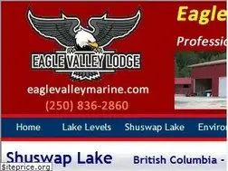 Sites similar to shuswaplakewatch.com