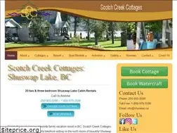Sites similar to shuswapvacation.com