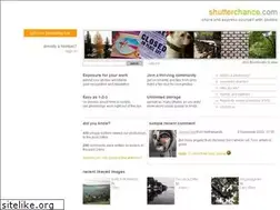 Sites similar to shutterchance.com