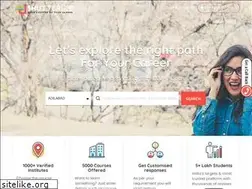 Sites similar to shutterupp.in