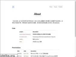 Sites similar to shuxiao.wang