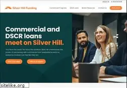 Sites similar to shwholesale.com