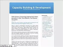 Sites similar to shyamsunder.wordpress.com