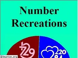 Sites similar to shyamsundergupta.com