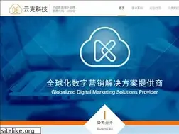Sites similar to shykad.com