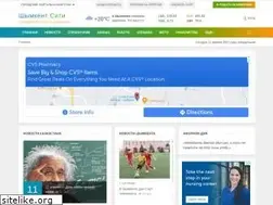 Sites similar to shymkent.city