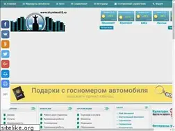 Sites similar to shymkent13.ru