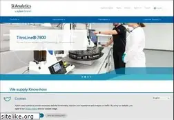 Sites similar to si-analytics.com