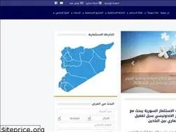 Sites similar to sia.gov.sy