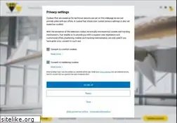 Sites similar to siaabrasives.com