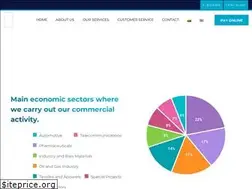 Sites similar to siacomex.com
