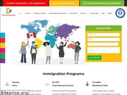 Sites similar to siaimmigration.com