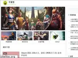 Sites similar to siakas.com