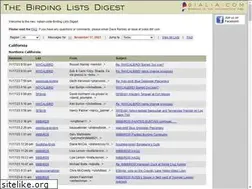 Sites similar to sialia.com