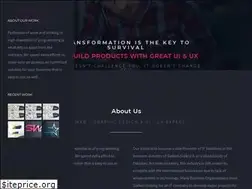 Sites similar to sialkotwebmedia.com
