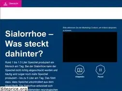 Sites similar to sialorrhoeinfo.de