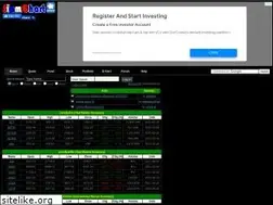 Sites similar to siamchart.com