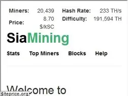 Sites similar to siamining.com