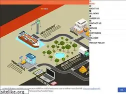Sites similar to siamkargo.com