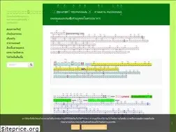 Sites similar to siamloaning.com