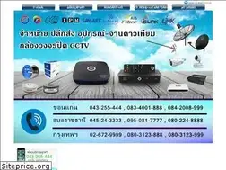 Sites similar to siamsatellite.com
