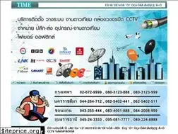 Sites similar to siamsim.com