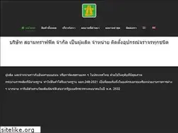 Sites similar to siamtraffic.com