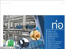 Sites similar to siamviwat.co.th