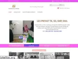 Sites similar to siaran.winnpi.com