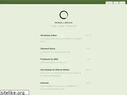 Sites similar to siaris.net