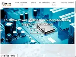 Sites similar to siart.com
