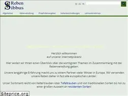 Sites similar to sibbus.com