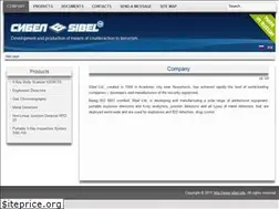Sites similar to sibel.info