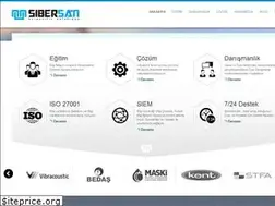 Sites similar to sibersan.com