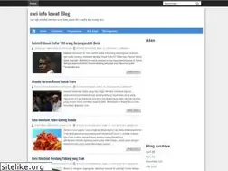 Sites similar to sibokep.blogspot.com