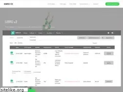 Sites similar to sibro.xyz