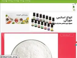 Sites similar to sibzar.com