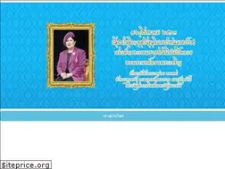 Sites similar to sicam.go.th