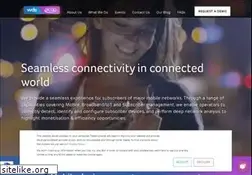 Sites similar to sicap.com