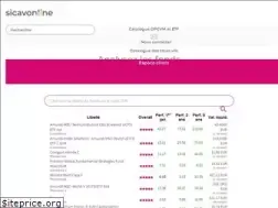 Sites similar to sicavonline.fr
