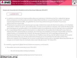 Sites similar to siceef.ine.mx