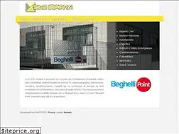 Sites similar to siceimpianti.it