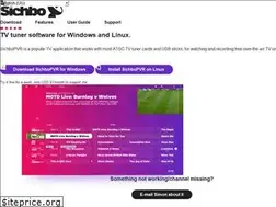 Sites similar to sichbopvr.com