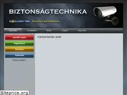 Sites similar to sicher98.hu
