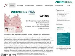 Sites similar to sicherheitsindikator.de
