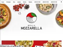 Sites similar to sicilia.te.ua