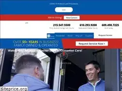 Sites similar to sickappliance.com