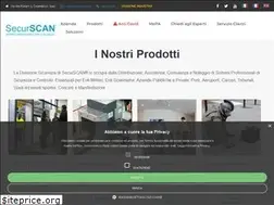 Sites similar to sicurscan.com