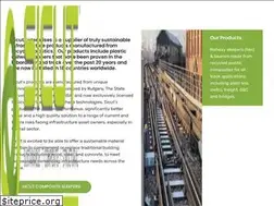 Sites similar to sicut.co.uk